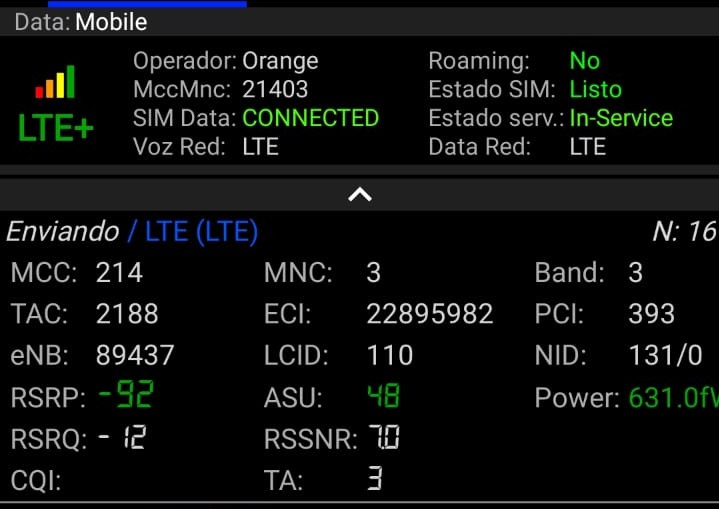 Título: IA & Automatización de Procesos
