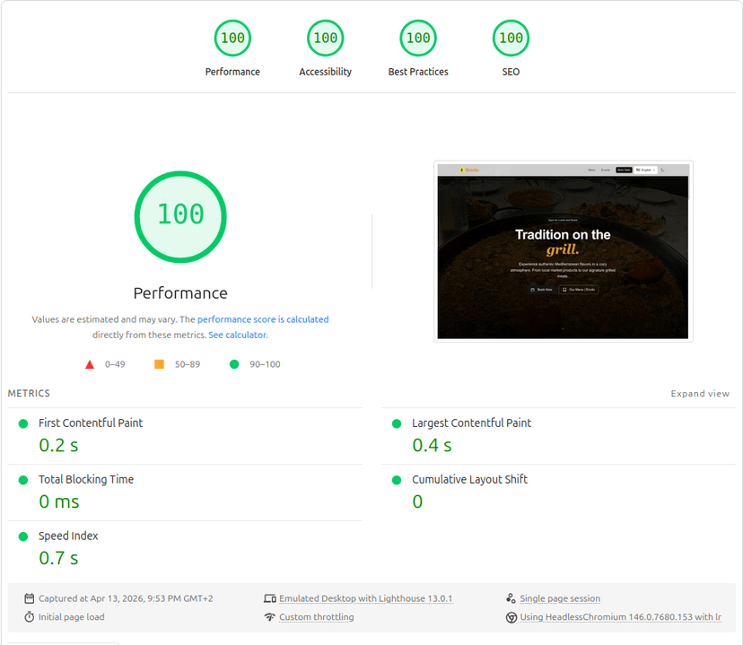 High-Performance Web Development